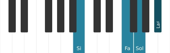Voz de piano del acorde Sol Séptima con quinta y novena aumentadas - 2
