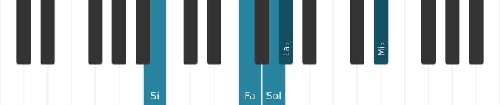 Voz de piano del acorde Sol Séptima con novena y decimotercera bemoles - 2