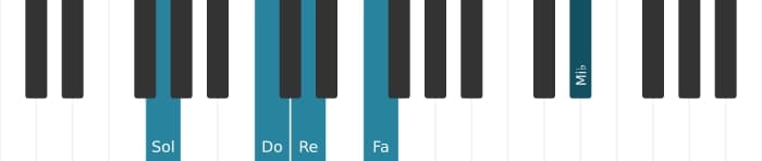 Voz de piano del acorde Sol Séptima dominante con cuarta suspendida, novena bemol y decimotercera bemol - 1