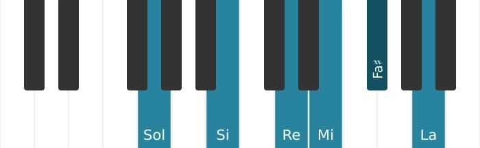 Voz de piano del acorde Sol Séptima mayor con decimotercera añadida - 0