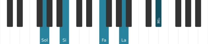 Voz de piano del acorde Sol Novena dominante con decimotercera bemol - 0