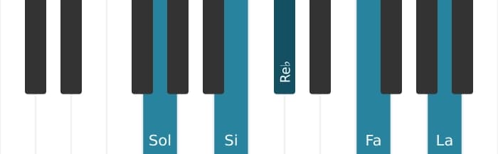 Voz de piano del acorde Sol Novena dominante con quinta bemol - 0