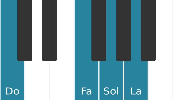 Voz de piano del acorde Sol Novena dominante con cuarta suspendida - 3