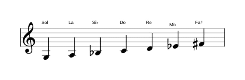 Partitura de la escala Sol Armónica menor en tres octavas (3)
