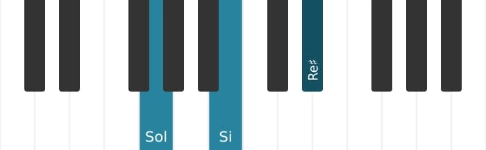 Voz de piano del acorde Sol aumentado - 0