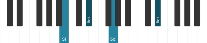 Voz de piano del acorde Sol aumentado - 3