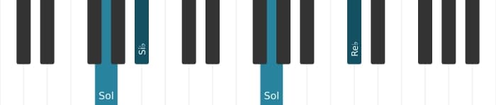 Voz de piano del acorde Sol Disminuido - 2