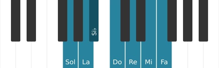Escala Sol Doria por piano
