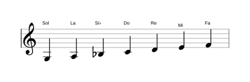 Partitura de la escala Sol Doria en tres octavas (3)
