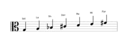 Partitura de la escala Sol Lidia disminuida en tres octavas (3)