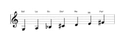 Partitura de la escala Sol Lidia disminuida en tres octavas (3)