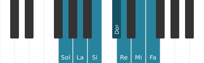 Escala Sol Lidia dominante por piano