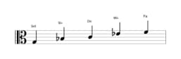 Partitura de la escala Sol Malkos raga en tres octavas (3)