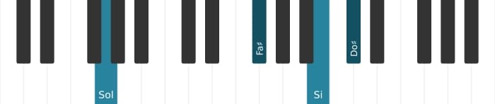 Voz de piano del acorde Sol Mayor cuarta aumentada - 3
