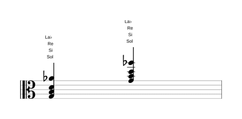 Partitura de Sol Mayor con novena bemol añadida en tres octavas (3)