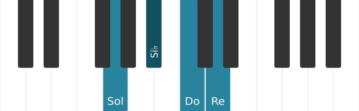 Voz de piano del acorde Sol Menor con cuarta añadida - 0