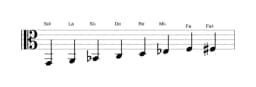 Partitura de la escala Sol Menor bebop en tres octavas (2)