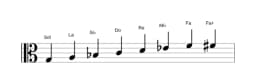 Partitura de la escala Sol Menor bebop en tres octavas (3)