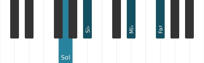 Voz de piano del acorde Sol Menor con sexta bemol y séptima mayor - 0