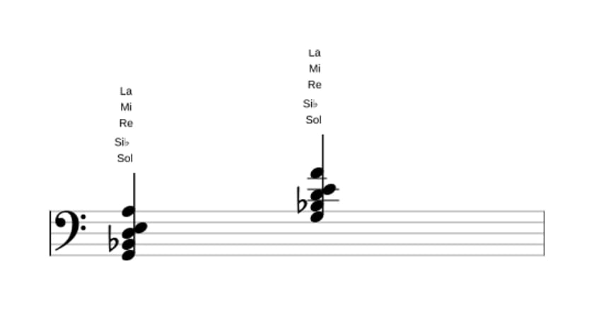 Partitura de Sol Menor sexta y novena en tres octavas (2)