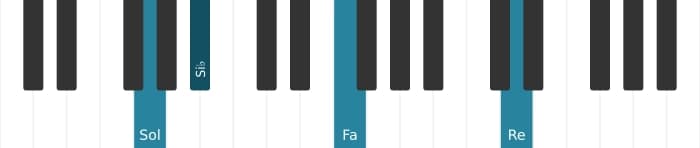Voz de piano del acorde Sol Menor undécima - 3