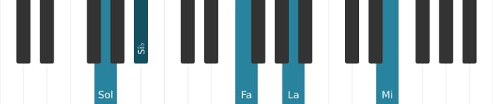Voz de piano del acorde Sol menor decimotercera - 0