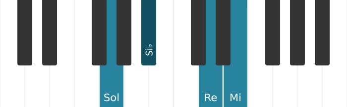 Voz de piano del acorde Sol Sexta menor - 0