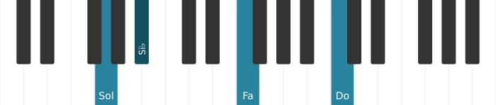 Voz de piano del acorde Sol Menor séptima con undécima añadida - 0