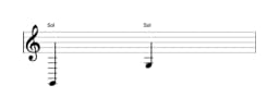 Partitura de la nota Sol en múltiples octavas (2)