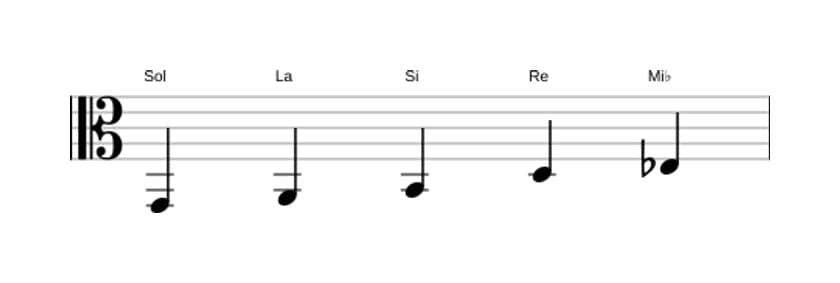 Partitura de la escala Sol Pentatonica sexta bemol en tres octavas (2)