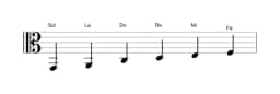 Partitura de la escala Sol Piongio en tres octavas (2)