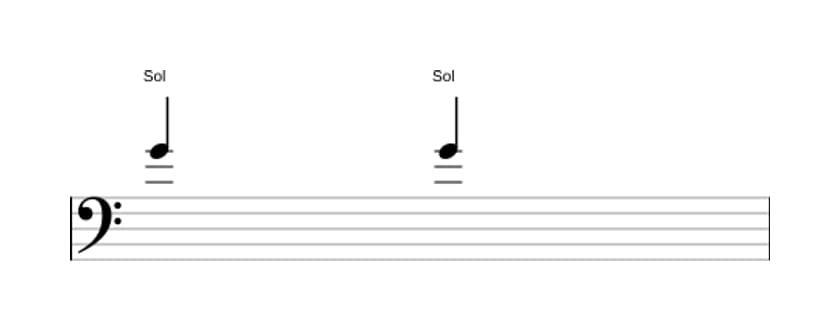 Partitura del intervalo Prima justa en tres octavas (4)