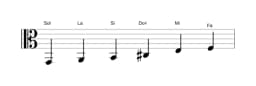 Partitura de la escala Sol Prometea en tres octavas (2)