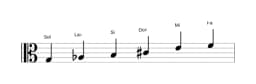 Partitura de la escala Sol Prometea napolitana en tres octavas (3)