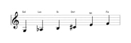 Partitura de la escala Sol Prometea napolitana en tres octavas (3)