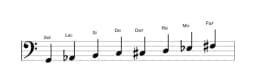 Partitura de la escala Sol Purvi raga en tres octavas (2)