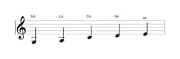 Partitura de la escala Sol Ritusen en tres octavas (3)