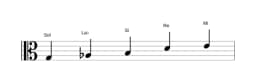 Partitura de la escala Sol Scriabin en tres octavas (3)