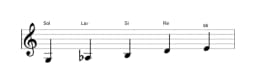 Partitura de la escala Sol Scriabin en tres octavas (3)