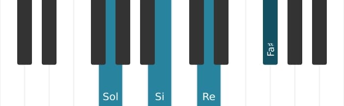 Voz de piano del acorde Sol Séptima mayor - 0