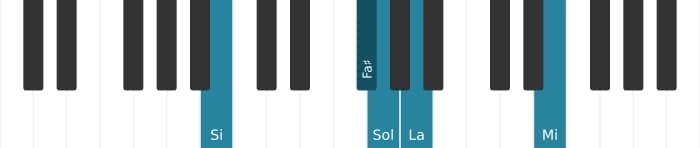 Voz de piano del acorde Sol Treceava mayor - 2