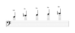 Partitura de la escala Sol vietnam 1 en tres octavas (4)