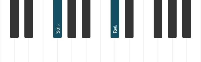 Voz de piano del acorde Sol bemol Quinta - 0