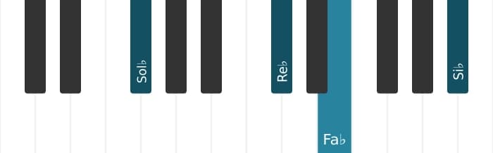 Voz de piano del acorde Sol bemol Séptima dominante - 1