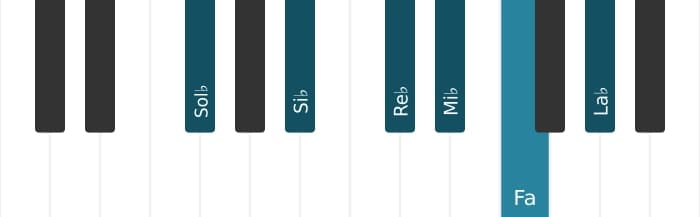 Voz de piano del acorde Sol bemol Séptima mayor con decimotercera añadida - 0