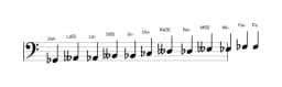 Partitura de la escala Sol bemol Cromática en tres octavas (2)