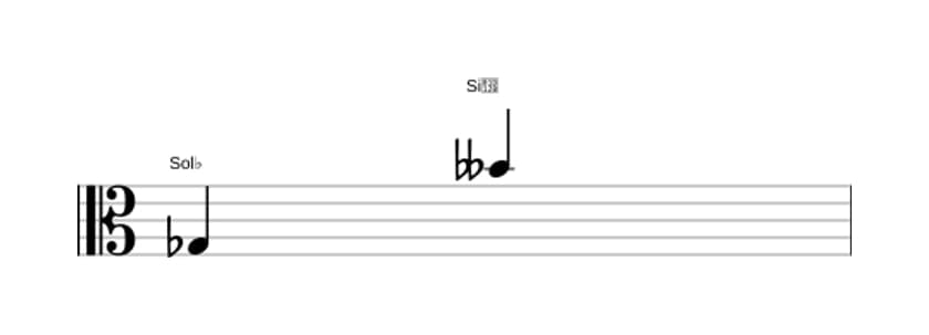 Partitura del intervalo Decima menor en tres octavas (3)