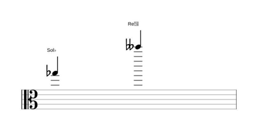 Partitura del intervalo Duodecima disminuida en tres octavas (5)