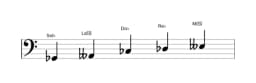 Partitura de la escala Sol bemol Kumoijoshi en tres octavas (2)