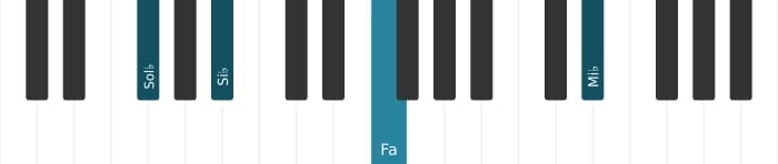 Voz de piano del acorde Sol bemol Decimotercera mayor con undécima aumentada - 3